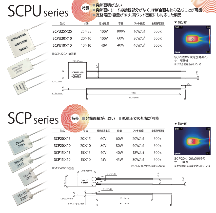 SCPUESCPseries
